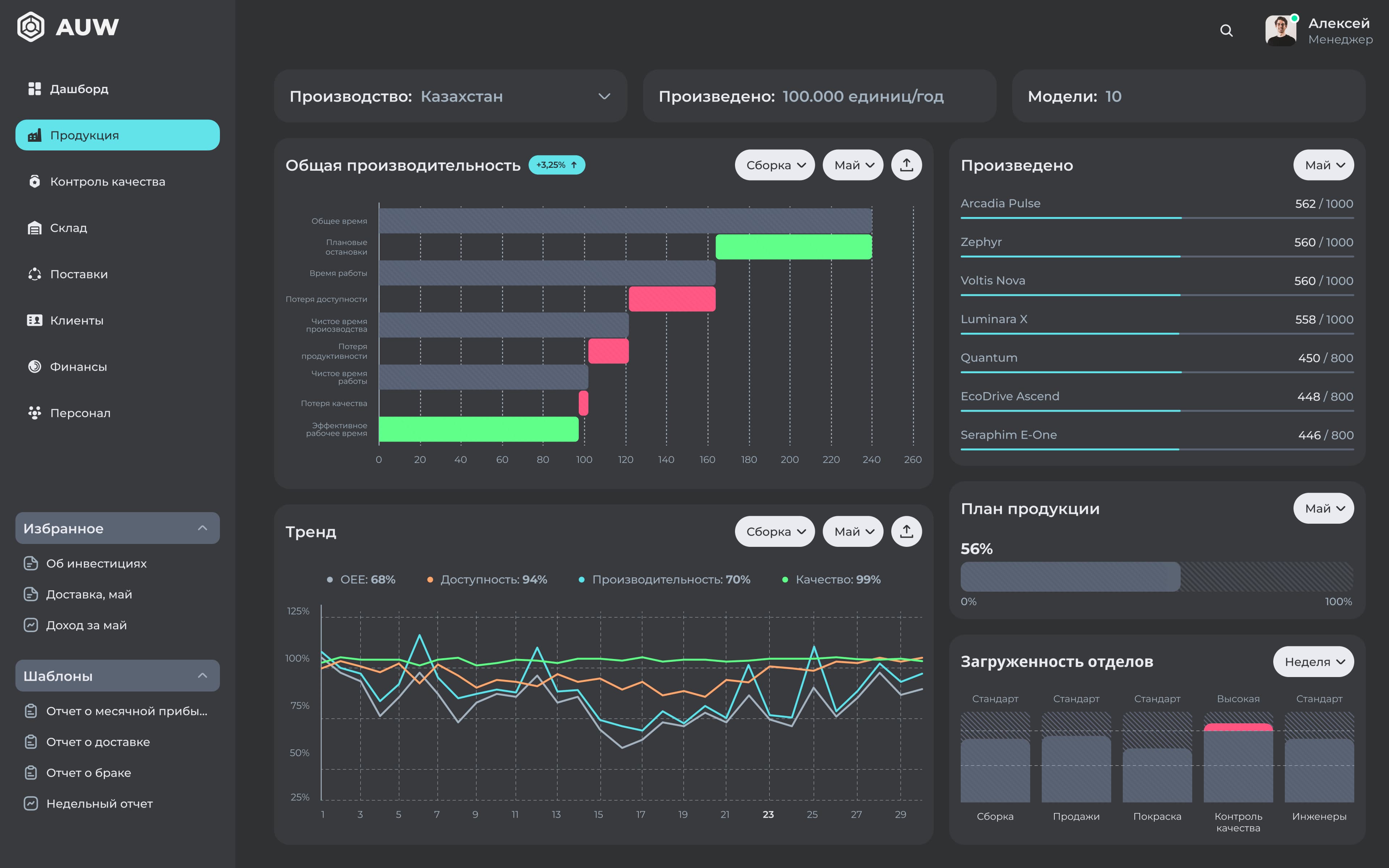 Result application image